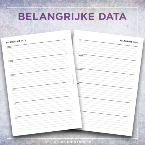 Belangrijke Data